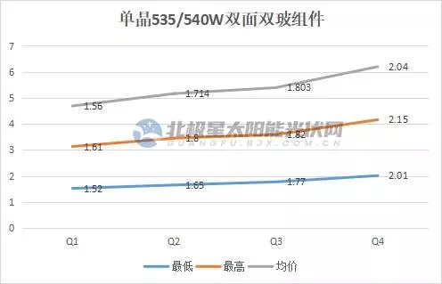 2024澳门原材料1688