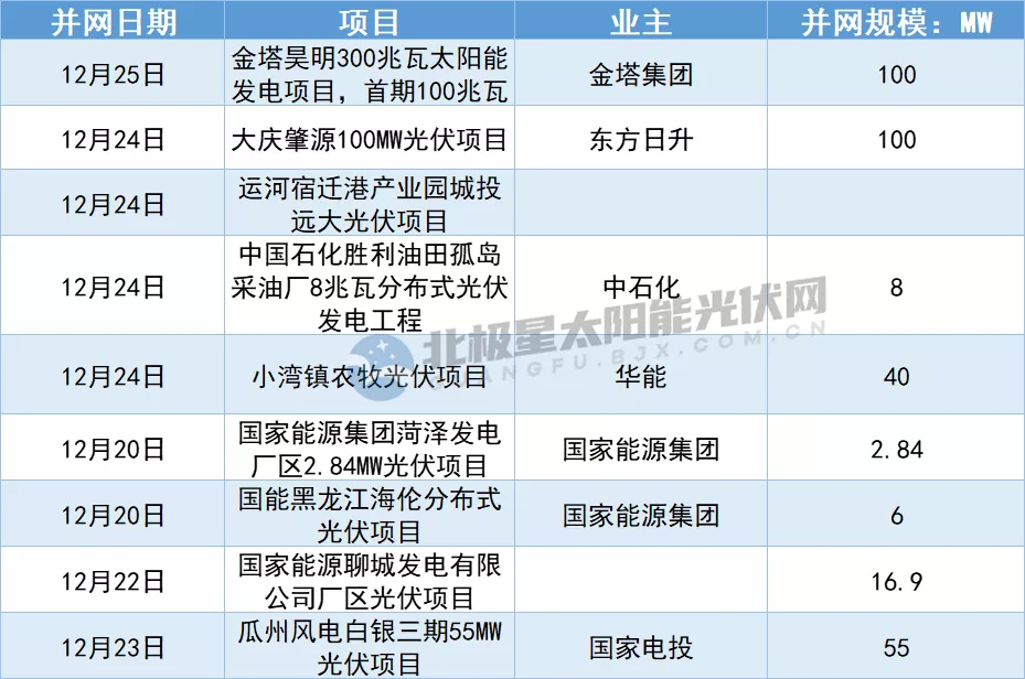 2024澳门原材料1688