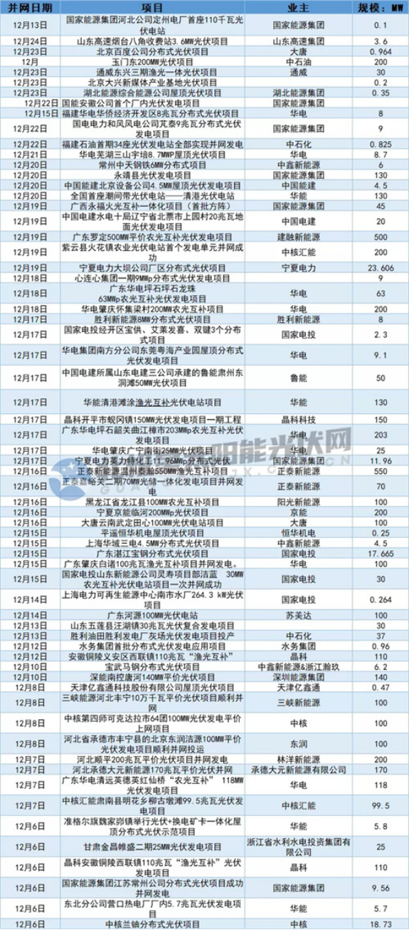 2024澳门原材料1688