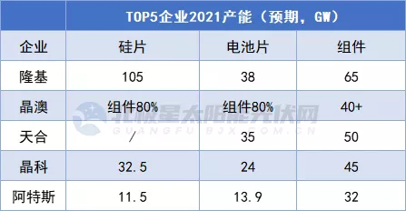 2024澳门原材料1688