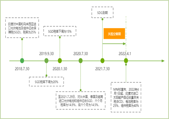 2024澳门原材料1688