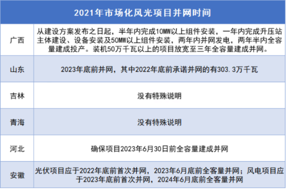 2024澳门原材料1688
