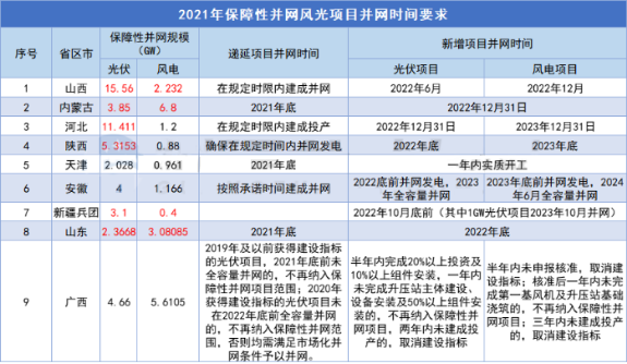 2024澳门原材料1688