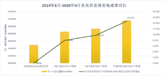 2024澳门原材料1688