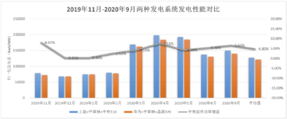 2024澳门原材料1688