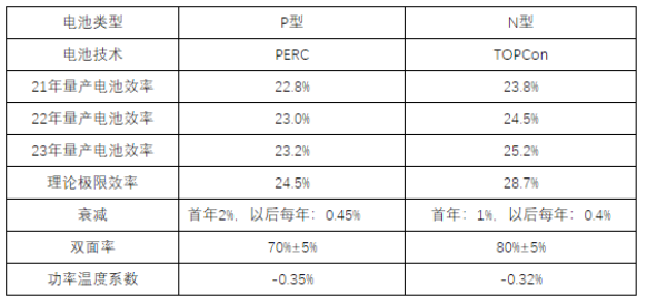 2024澳门原材料1688