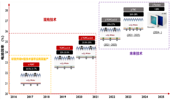 2024澳门原材料1688