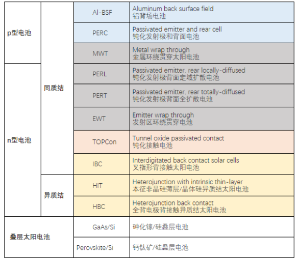 2024澳门原材料1688