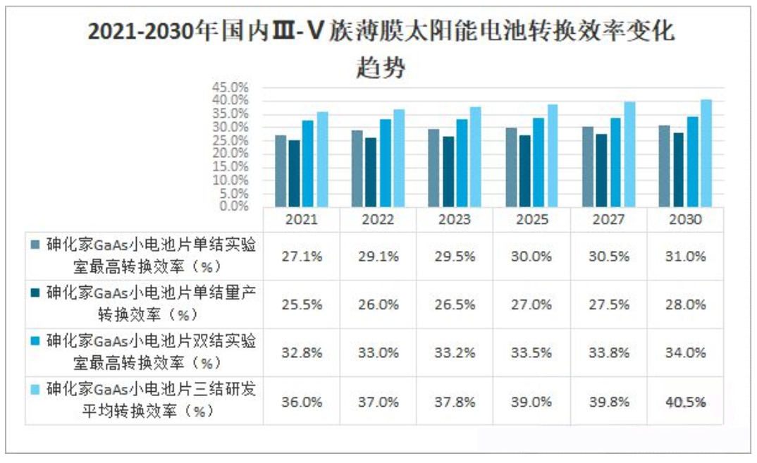 2024澳门原材料1688