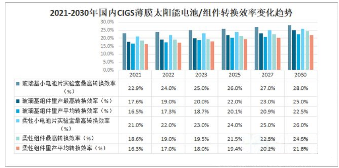 2024澳门原材料1688