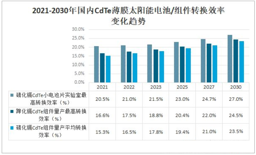 2024澳门原材料1688
