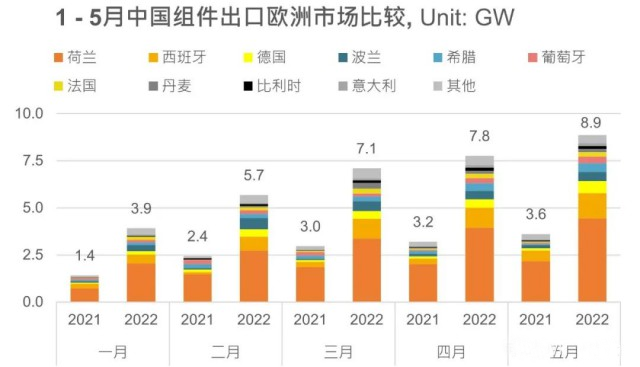 2024澳门原材料1688