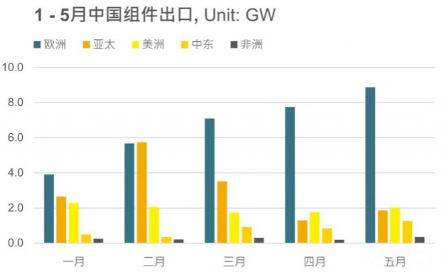 2024澳门原材料1688