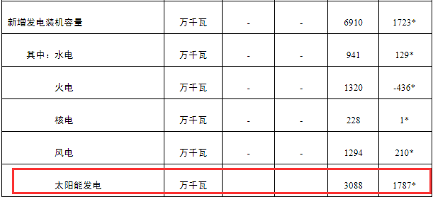 2024澳门原材料1688