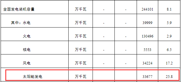 2024澳门原材料1688