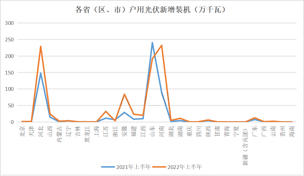 2024澳门原材料1688