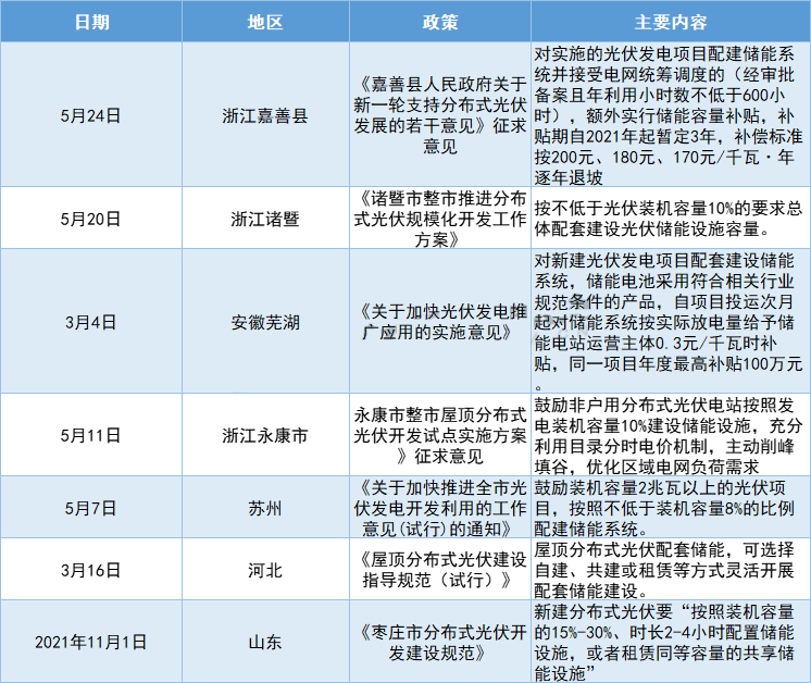 2024澳门原材料1688