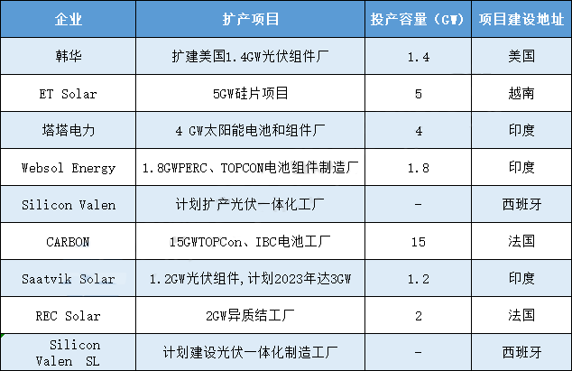 2024澳门原材料1688