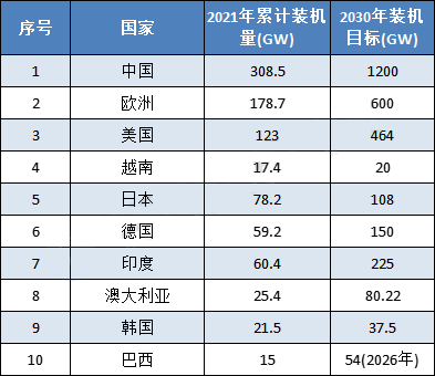 2024澳门原材料1688