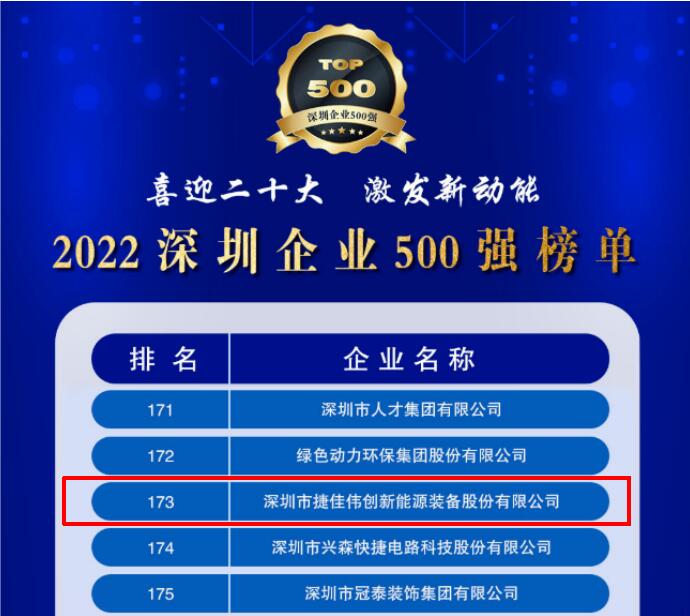 2024澳门原材料1688