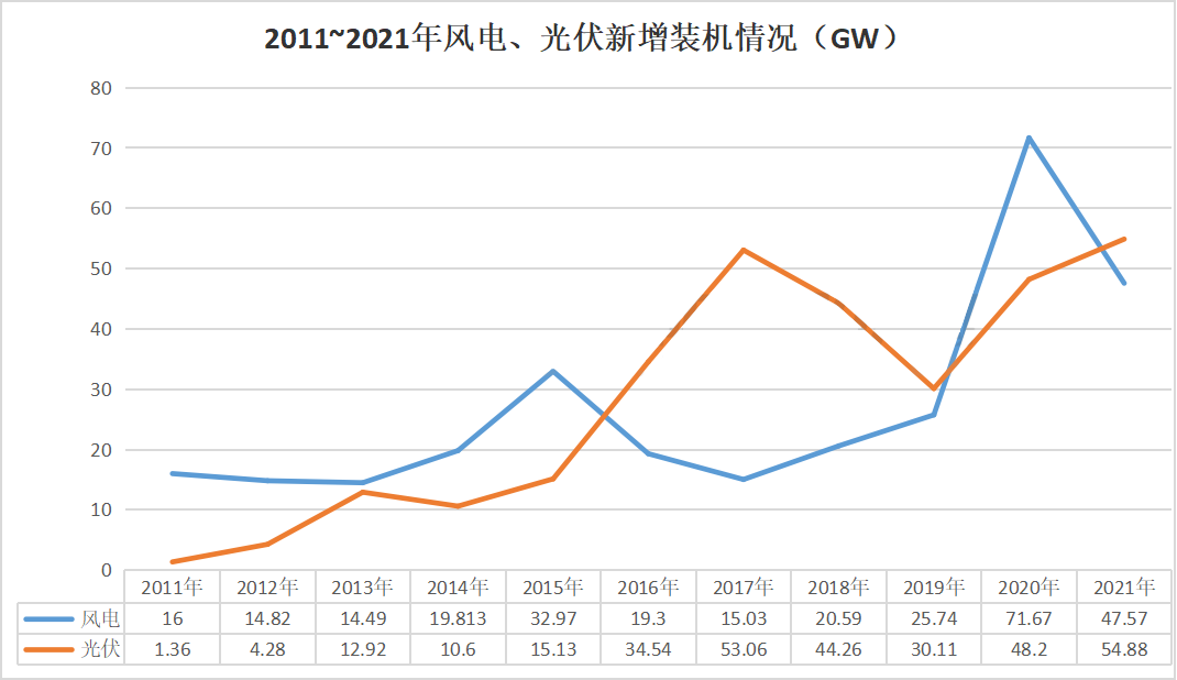 2024澳门原材料1688