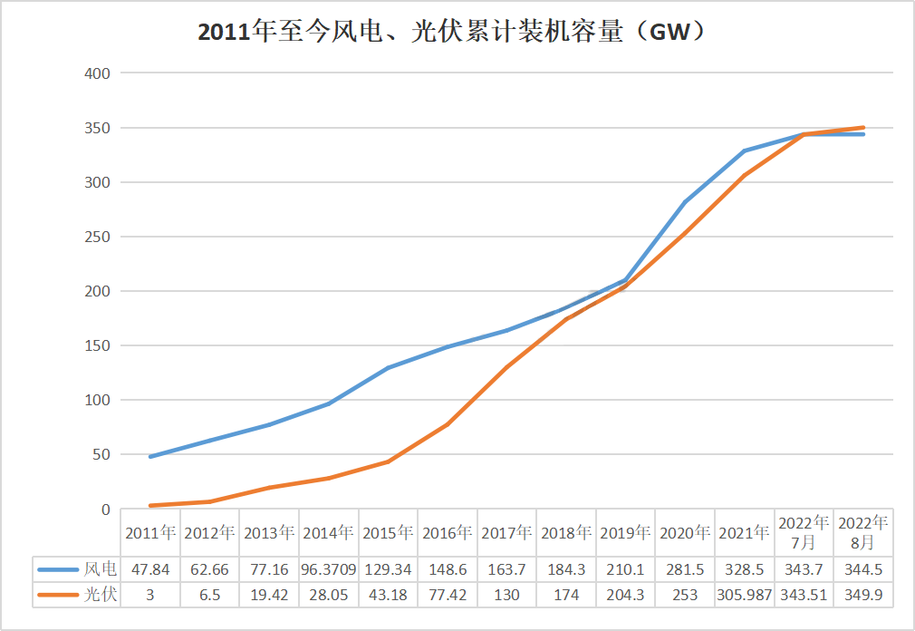 2024澳门原材料1688