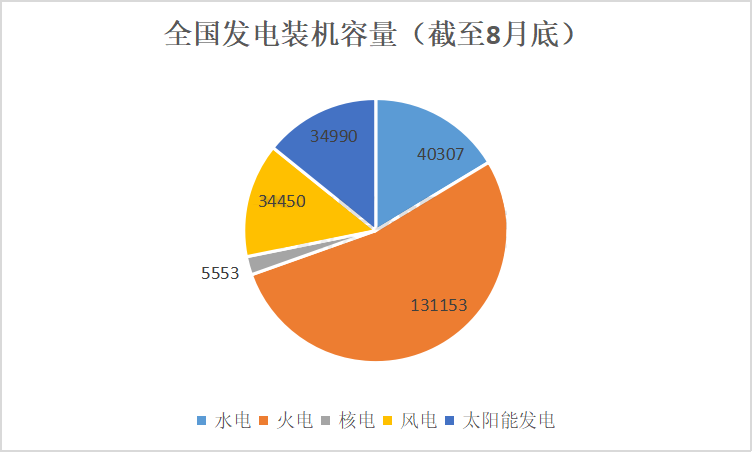 2024澳门原材料1688