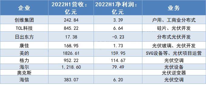 2024澳门原材料1688