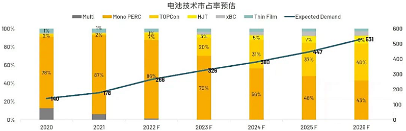 2024澳门原材料1688