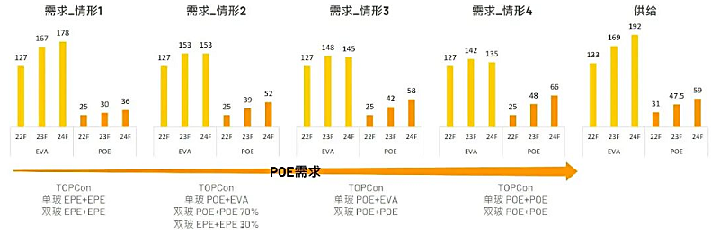 2024澳门原材料1688
