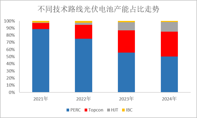 2024澳门原材料1688