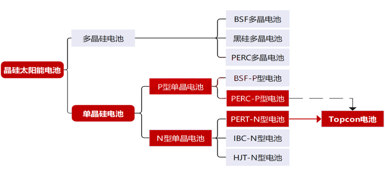 2024澳门原材料1688