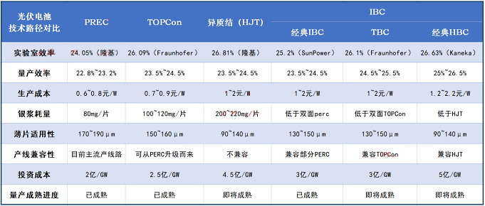 2024澳门原材料1688