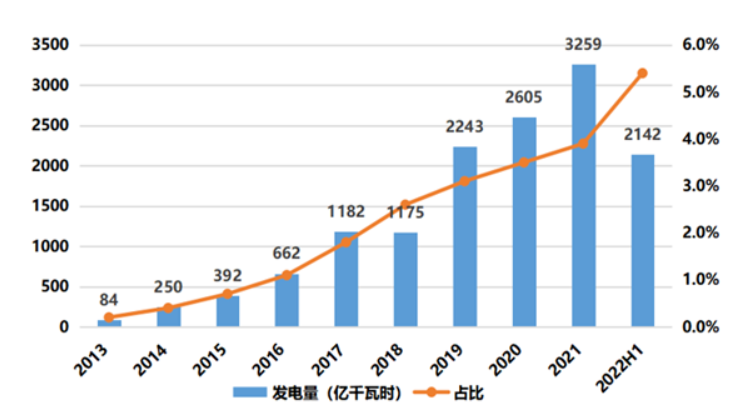 2024澳门原材料1688
