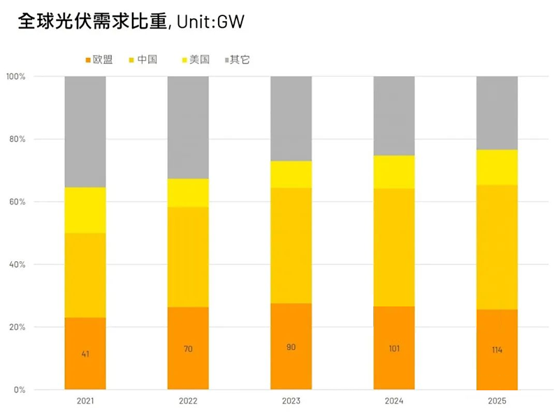 2024澳门原材料1688