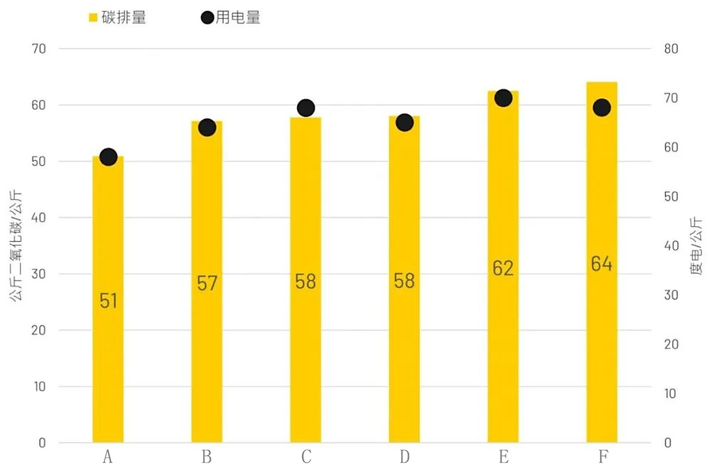 2024澳门原材料1688