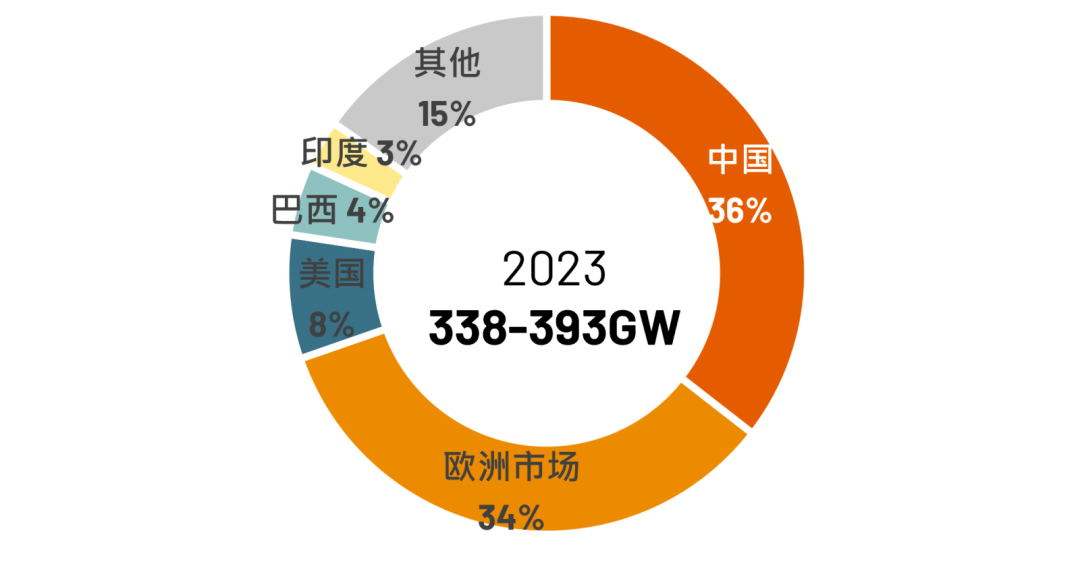 2024澳门原材料1688