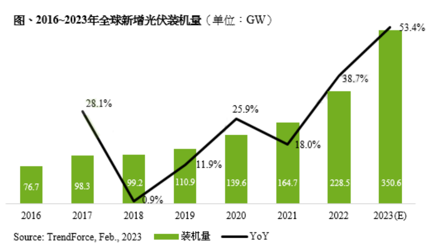2024澳门原材料1688