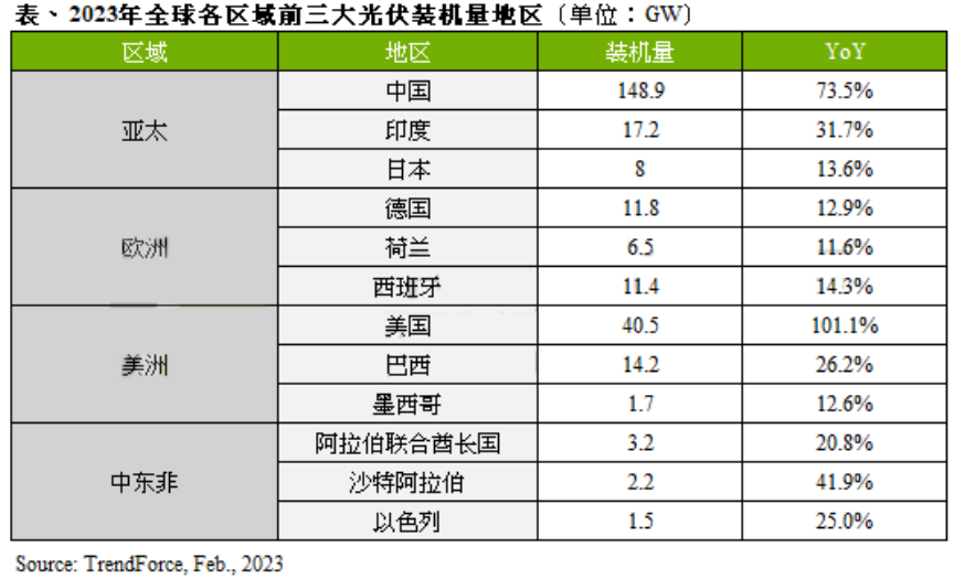 2024澳门原材料1688