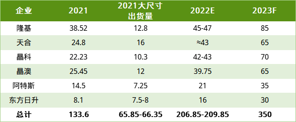 2024澳门原材料1688