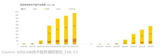 2024澳门原材料1688