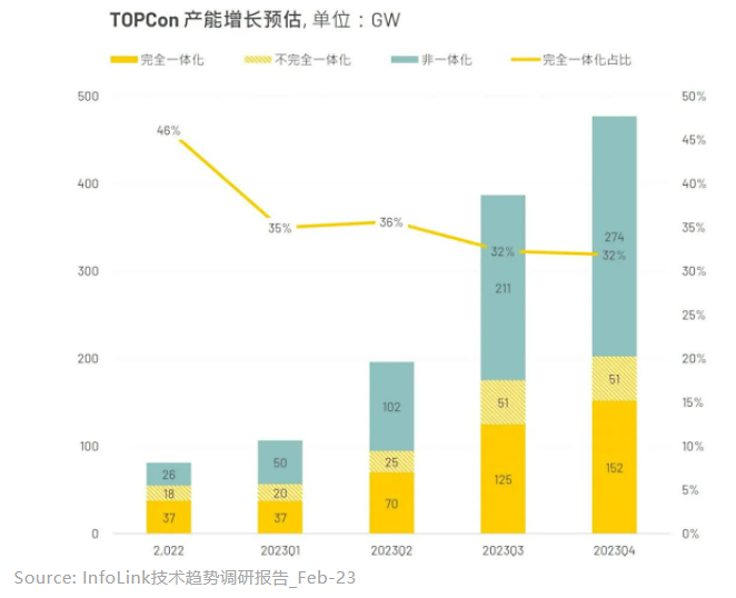 2024澳门原材料1688