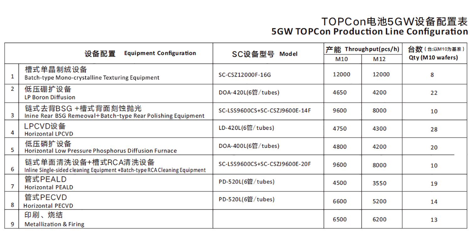 2024澳门原材料1688