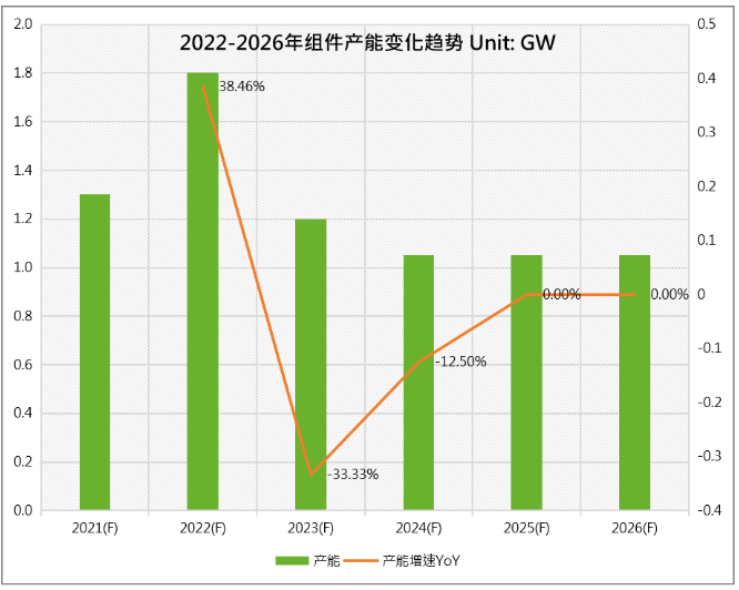 2024澳门原材料1688
