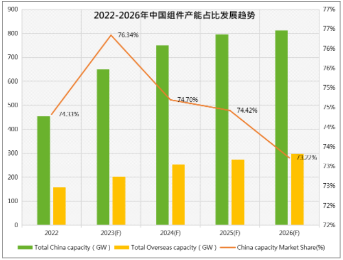 2024澳门原材料1688
