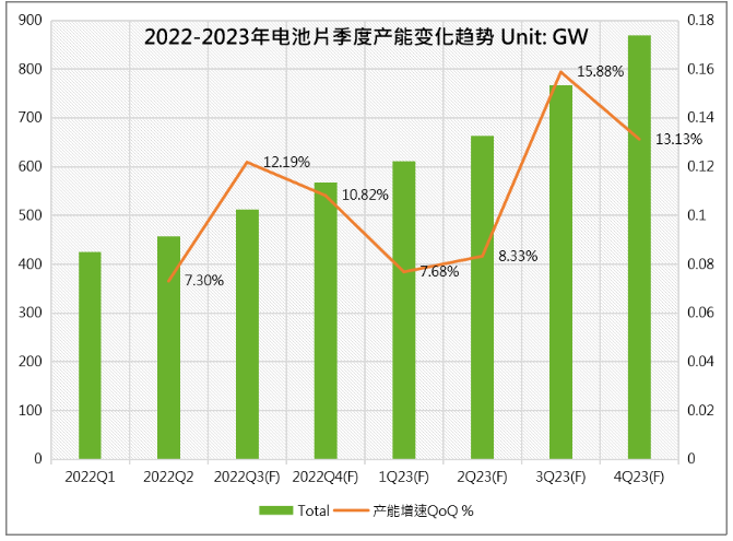 2024澳门原材料1688