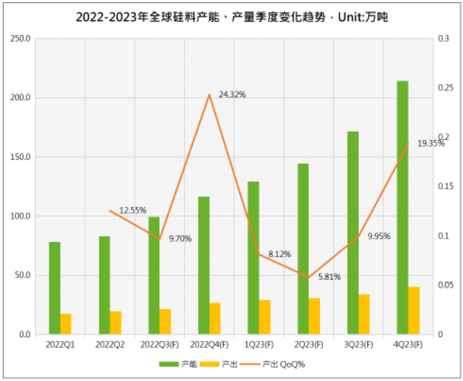 2024澳门原材料1688