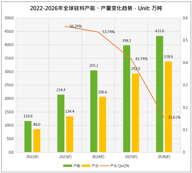 2024澳门原材料1688