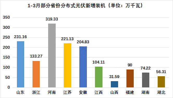 2024澳门原材料1688