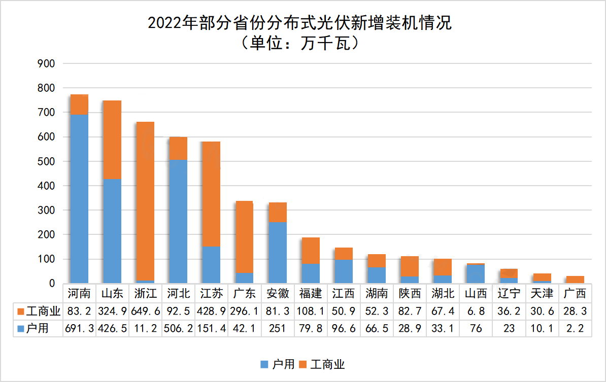 2024澳门原材料1688